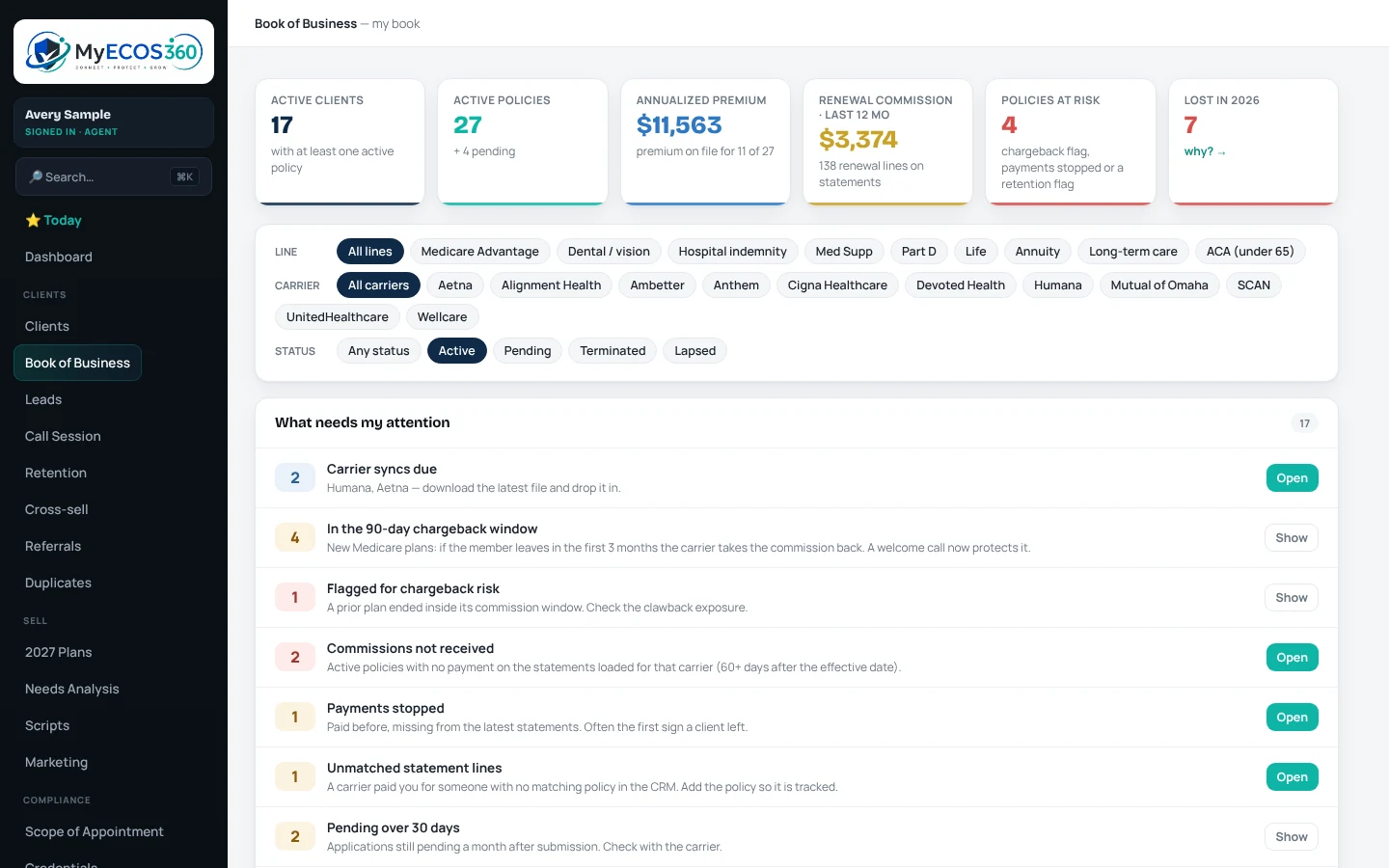 The Book of Business dashboard in MyECOS360 showing policies by carrier and line (sample data)
